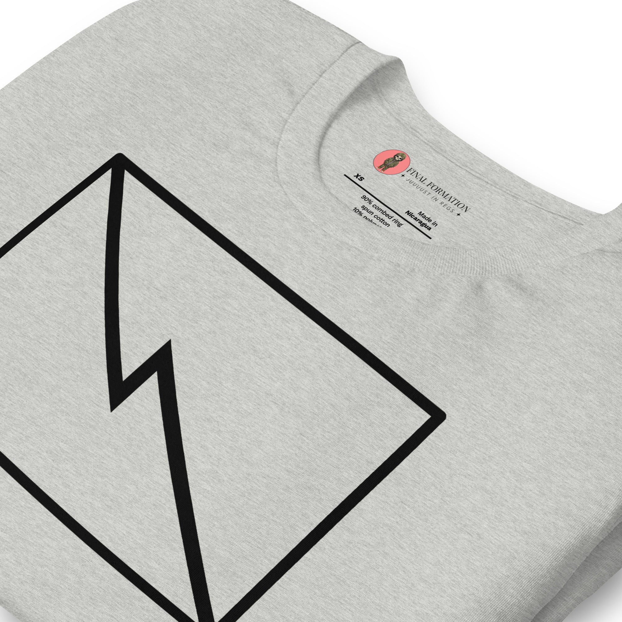 Comm Element Tee – Final Formation